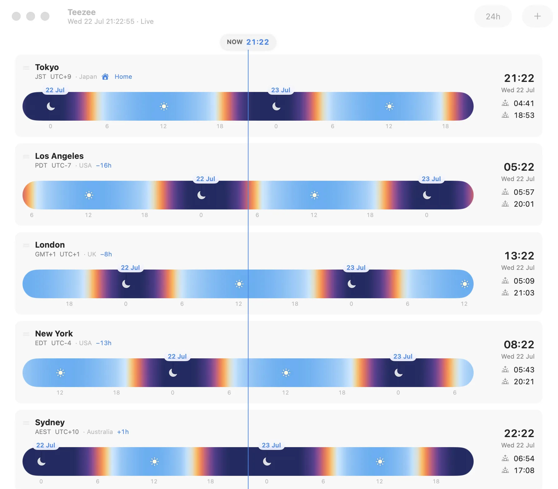 Teezee for Mac showing shared day and night timelines for Tokyo, Los Angeles, London, New York, and Sydney
